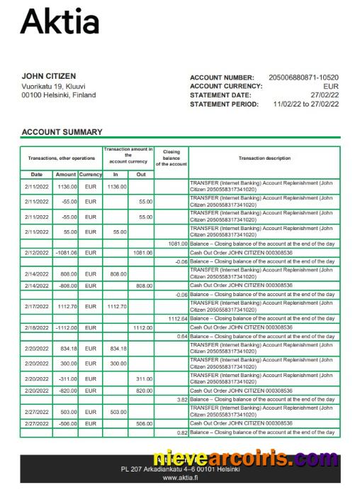 Finland Aktia bank statement